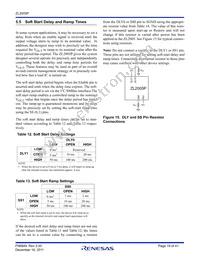 ZL2005PALRFT Datasheet Page 19