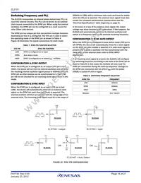 ZL2101ALAFTK Datasheet Page 15