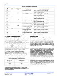 ZL2101ALAFTK Datasheet Page 23