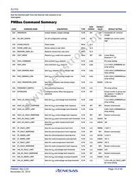 ZL2102ALAFTK Datasheet Page 19