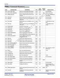 ZL2102ALAFTK Datasheet Page 20