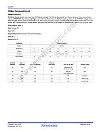 ZL2102ALAFTK Datasheet Page 22