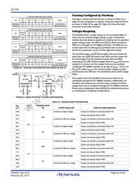 ZL2106ALCNTK Datasheet Page 22