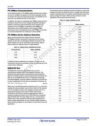 ZL2106ALCNTK Datasheet Page 23