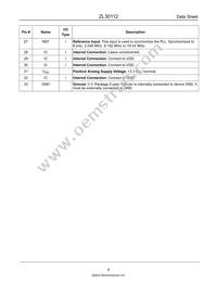 ZL30112LDG1 Datasheet Page 8