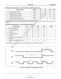 ZL30112LDG1 Datasheet Page 19