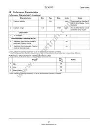 ZL30112LDG1 Datasheet Page 21