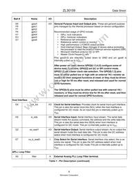 ZL30159GGG20037 Datasheet Page 8