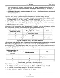 ZL30159GGG20037 Datasheet Page 13