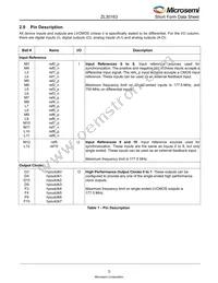 ZL30163GDG2003M Datasheet Page 3