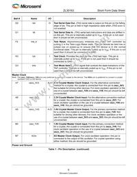 ZL30163GDG2003M Datasheet Page 6