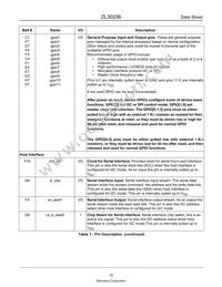 ZL30236GGG2003D Datasheet Page 10