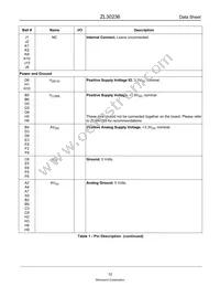 ZL30236GGG2003D Datasheet Page 12