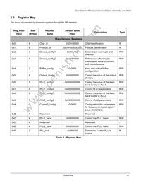 ZL30240LDF1 Datasheet Page 18