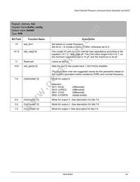 ZL30240LDF1 Datasheet Page 22