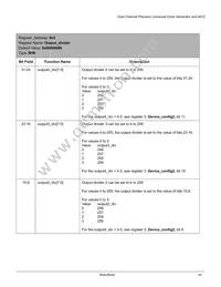 ZL30240LDF1 Datasheet Page 23