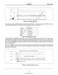 ZL30241LDG1 Datasheet Page 16