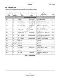 ZL30241LDG1 Datasheet Page 18