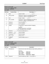 ZL30241LDG1 Datasheet Page 20