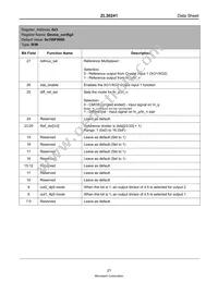 ZL30241LDG1 Datasheet Page 21