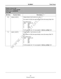 ZL30241LDG1 Datasheet Page 23