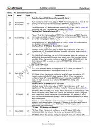 ZL30252LDG1 Datasheet Page 10