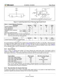 ZL30252LDG1 Datasheet Page 16