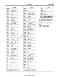 ZL30301GAG Datasheet Page 11