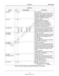 ZL30301GAG Datasheet Page 15