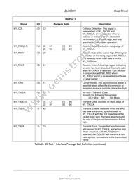 ZL30301GAG Datasheet Page 17