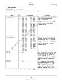 ZL30301GAG Datasheet Page 18