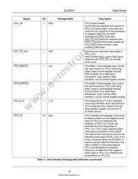 ZL30301GAG Datasheet Page 19