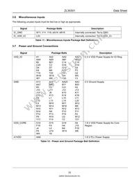 ZL30301GAG Datasheet Page 22