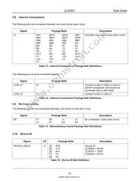 ZL30301GAG Datasheet Page 23