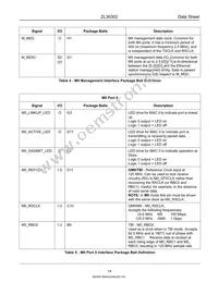 ZL30302GAG2 Datasheet Page 14