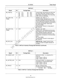 ZL30302GAG2 Datasheet Page 16