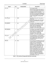 ZL30302GAG2 Datasheet Page 19