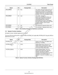 ZL30302GAG2 Datasheet Page 20