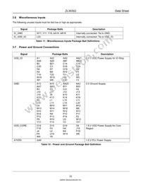 ZL30302GAG2 Datasheet Page 22