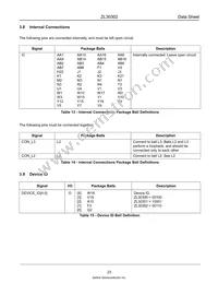 ZL30302GAG2 Datasheet Page 23