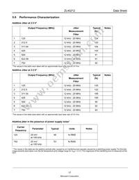 ZL40212LDG1 Datasheet Page 17