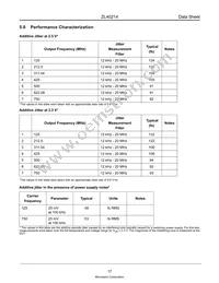 ZL40214LDF1 Datasheet Page 17