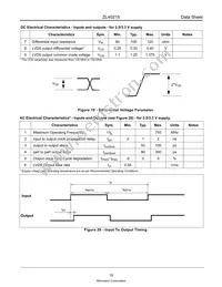 ZL40215LDF1 Datasheet Page 16