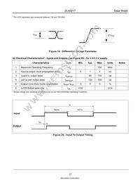 ZL40217LDG1 Datasheet Page 17