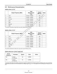 ZL40218LDG1 Datasheet Page 18