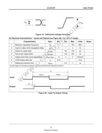 ZL40226LDF1 Datasheet Page 17