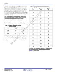 ZL6105ALAFTR5546 Datasheet Page 20