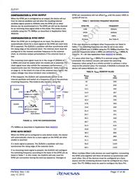 ZL8101ALAFTK Datasheet Page 17