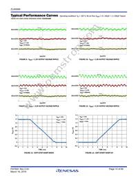 ZL9006MIRZ-T Datasheet Page 10