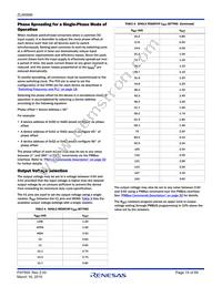 ZL9006MIRZ-T Datasheet Page 15